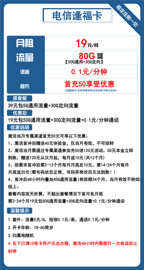 电信逢福卡19元月租包50G通用+30G定向