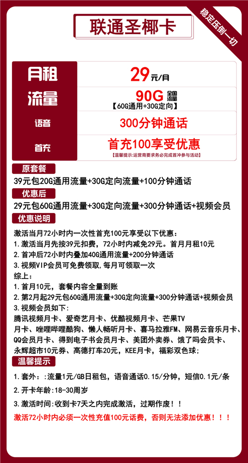 联通圣椰卡29元月租包60G通用+30G定向+300分钟通话+会员