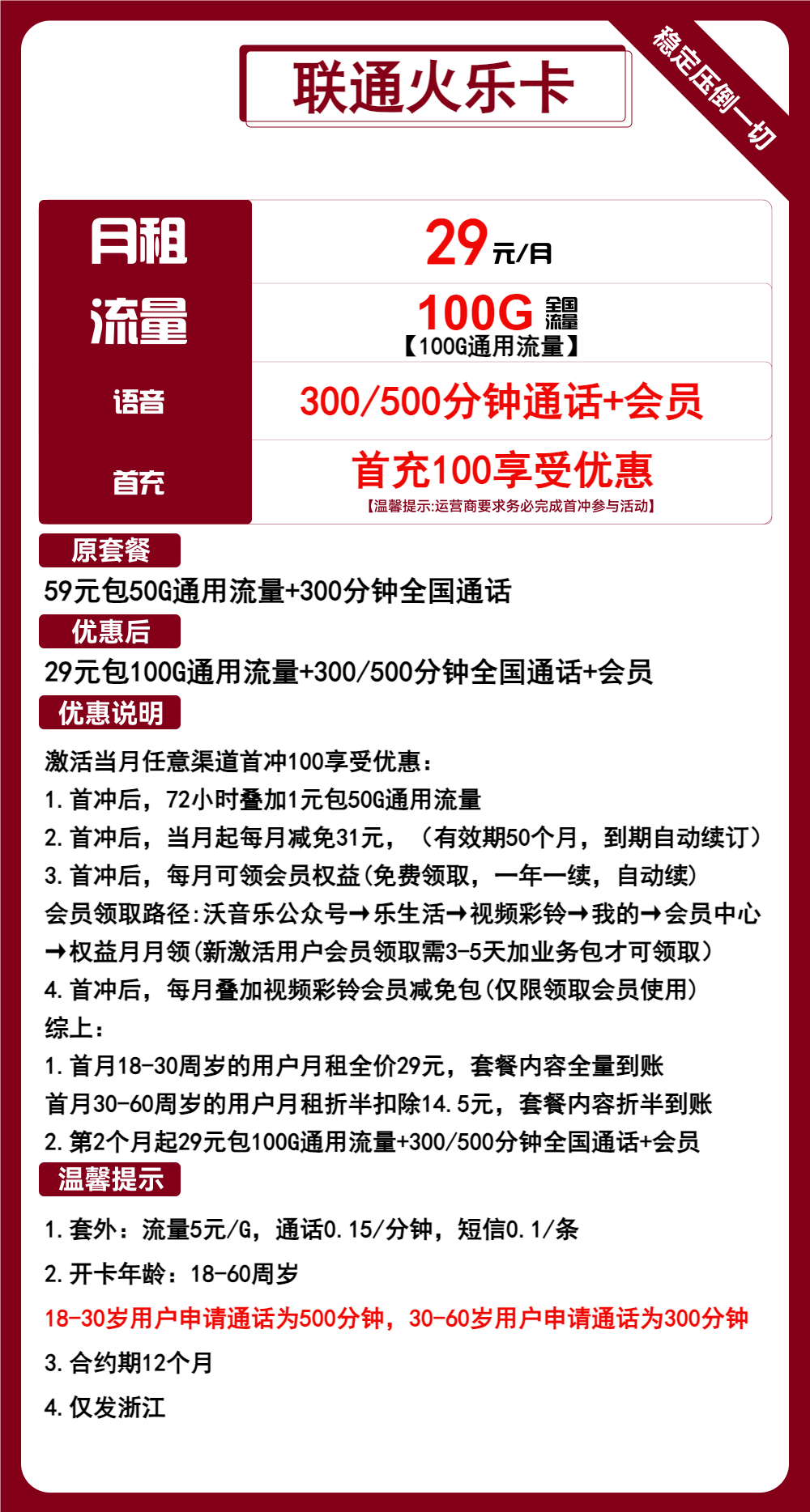 联通火乐卡29元月租包100G通用+300分钟通话+会员