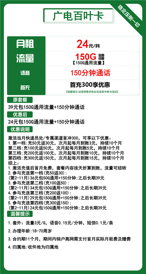 广电百叶卡24元月租包150G通用+150分钟通话