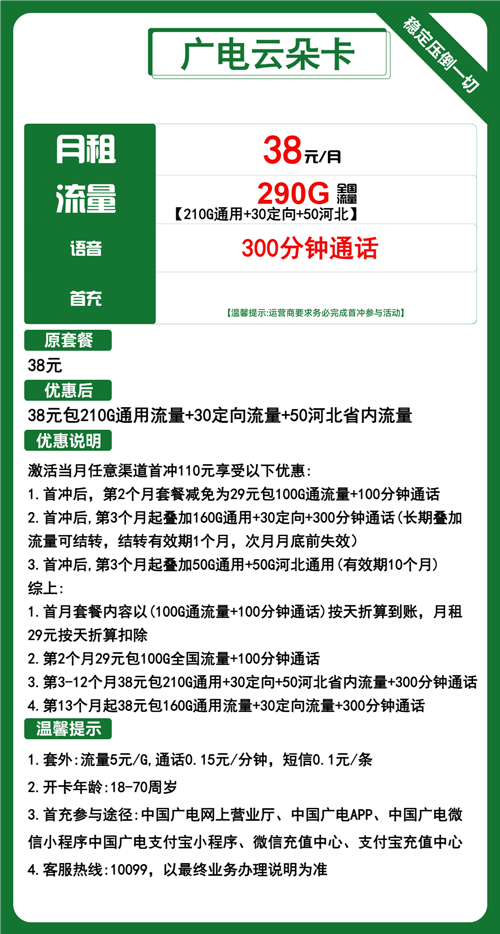 广电云朵卡38元月租包290G通用+300分钟通话