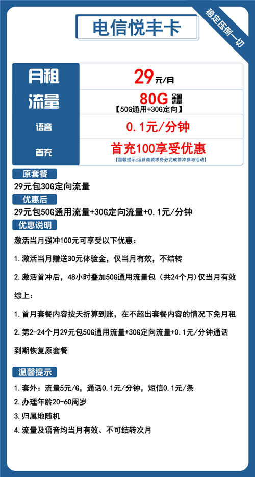 电信悦丰卡29元月租包50G通用+30G定向