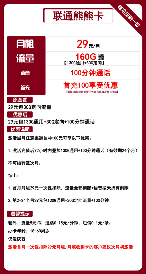 联通熊熊卡29元月租包130G通用+30G定向+100分钟通话