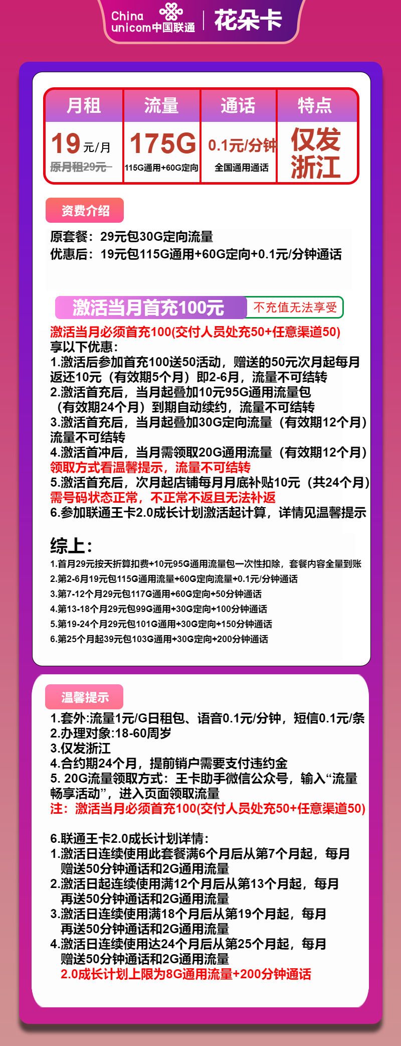 联通花朵卡19元月租包115G通用+60G定向