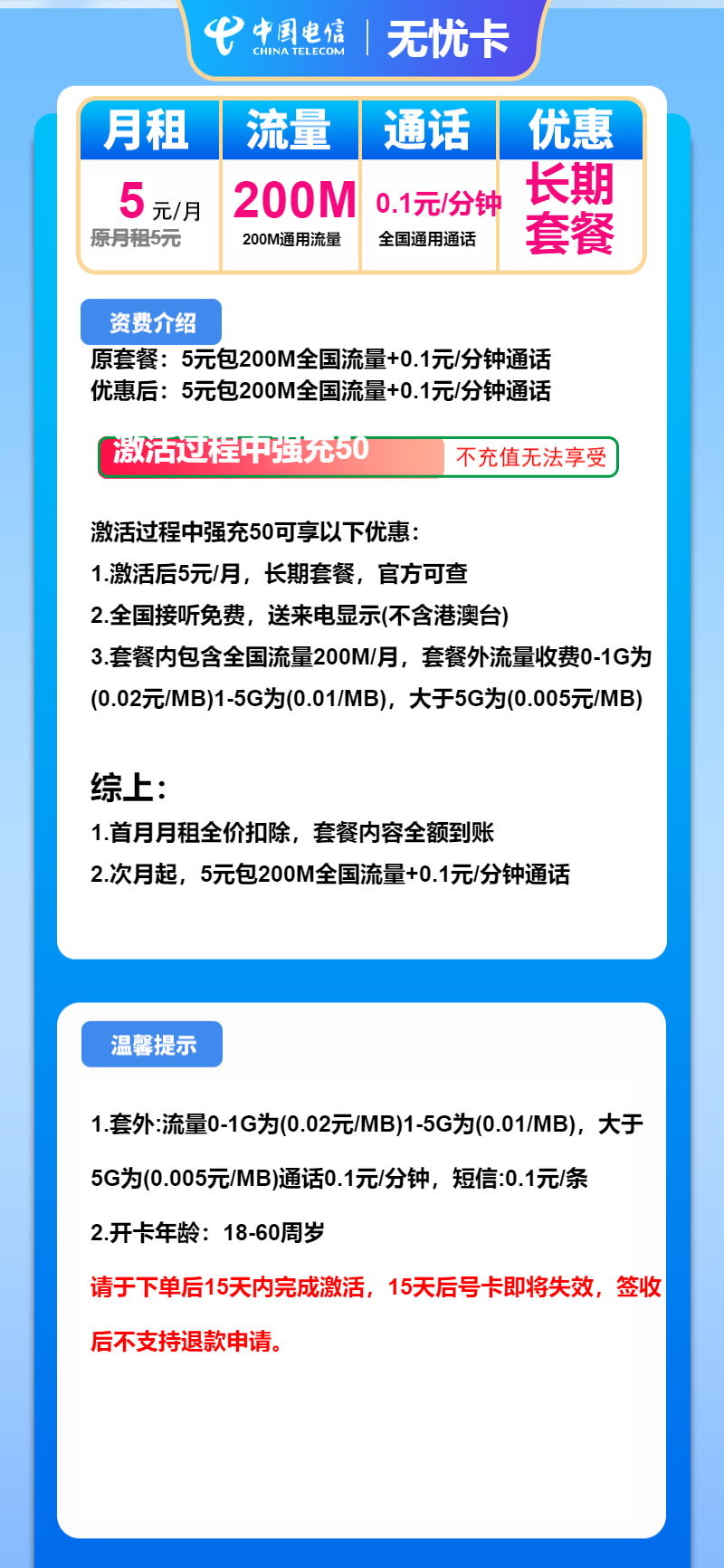 电信无忧卡5元月租包200M+通话0.1元/分钟