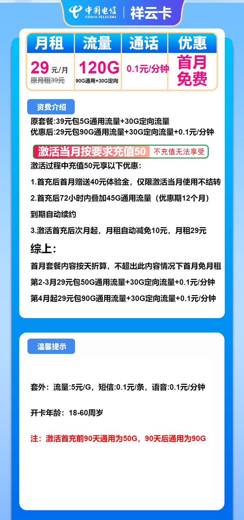 电信祥云卡29元月租包90G通用+30G定向