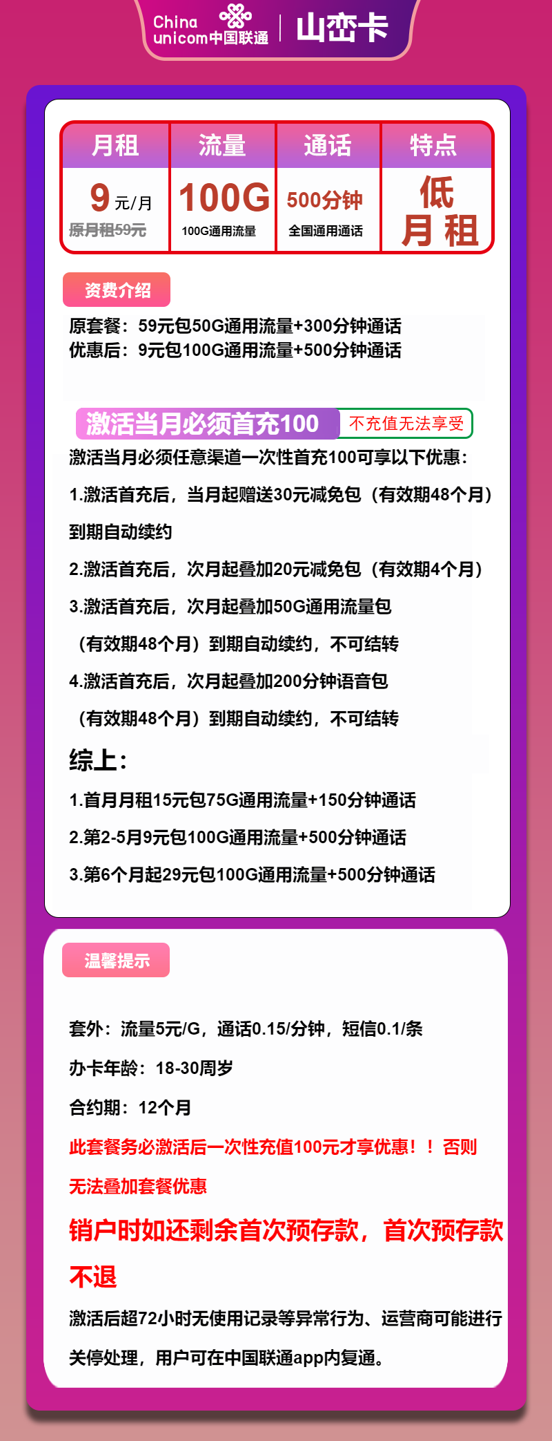 联通山峦卡9元月租包100G通用+500分钟通话
