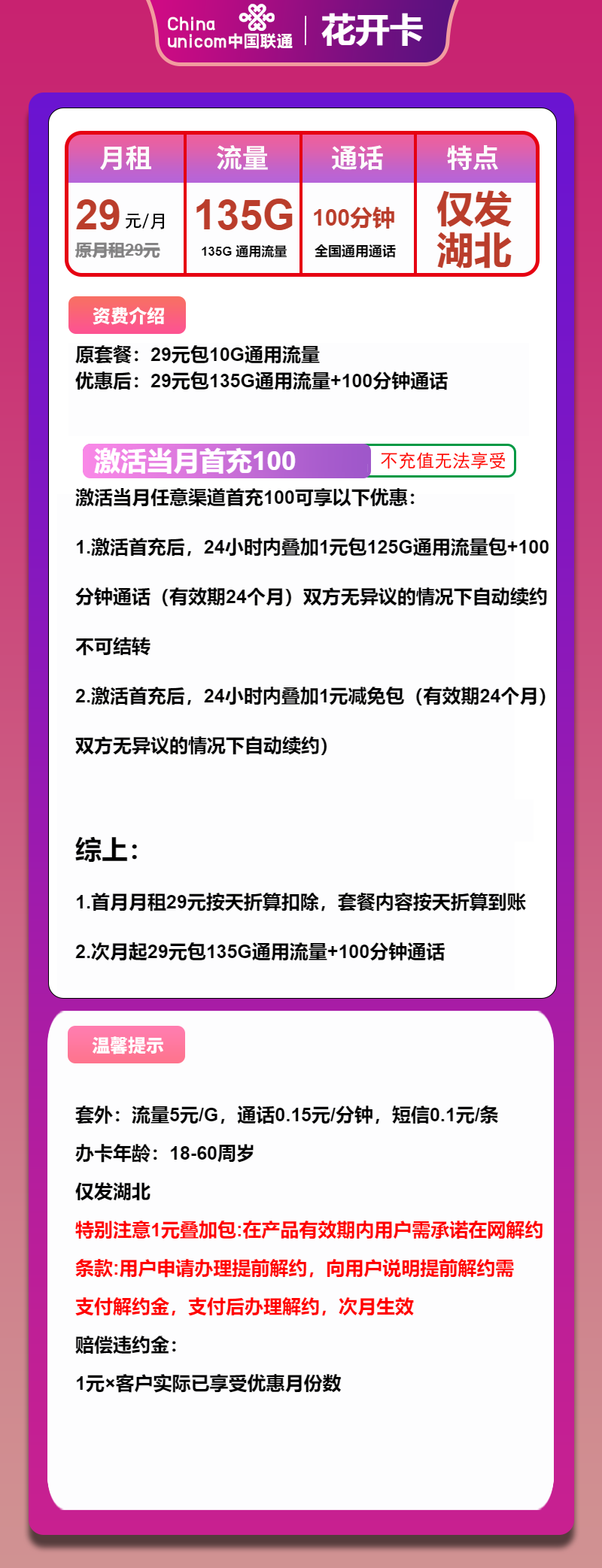 联通花开卡29元月租包135G通用+100分钟通话