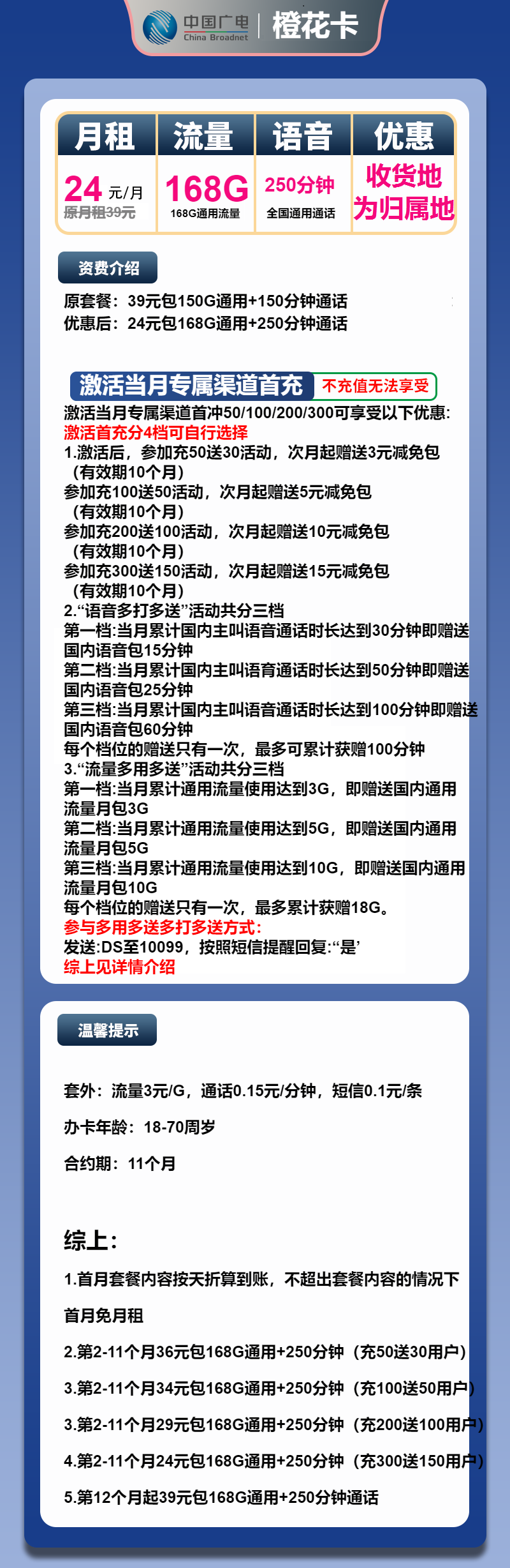 广电橙花卡29元月租包168G通用+250分钟通话