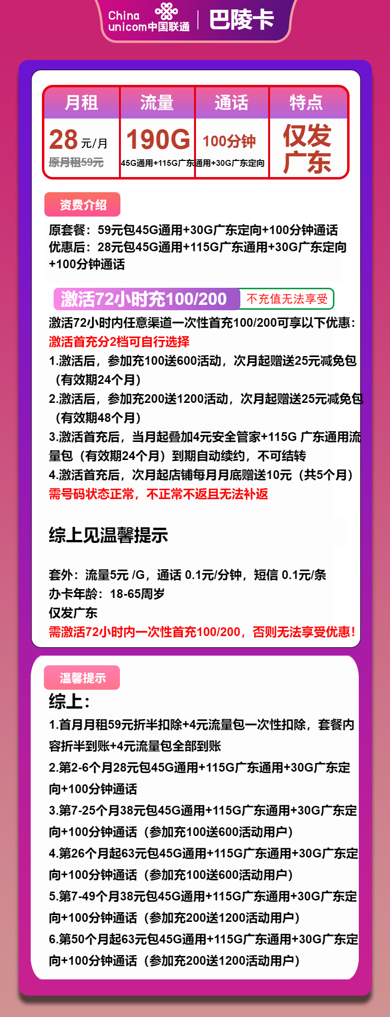 联通巴陵卡28元月租包160G通用+30G定向+100分钟通话