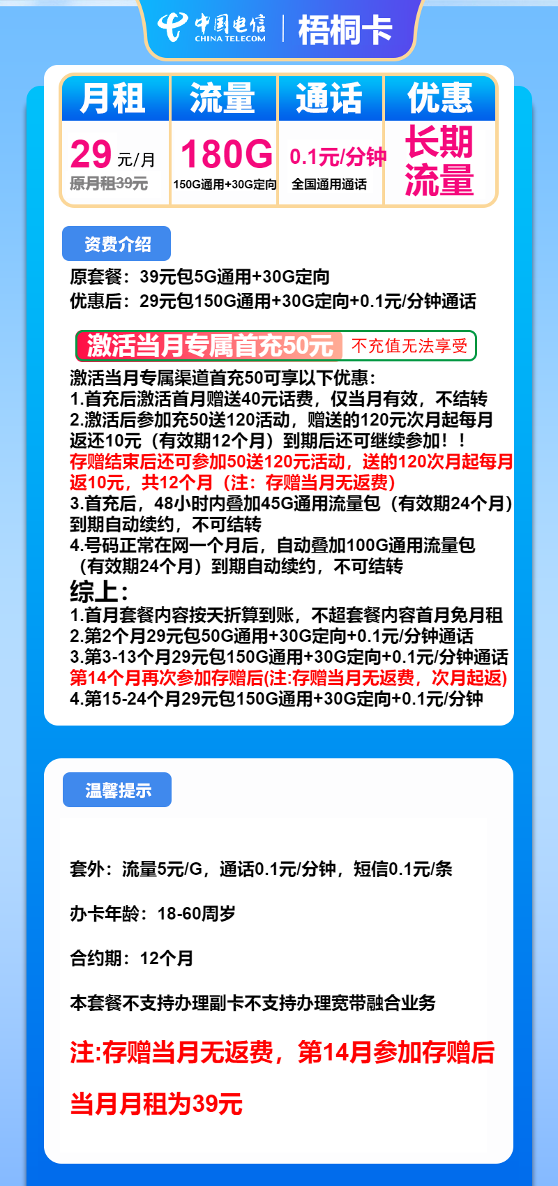 电信梧桐卡29元月租包150G通用+30G定向
