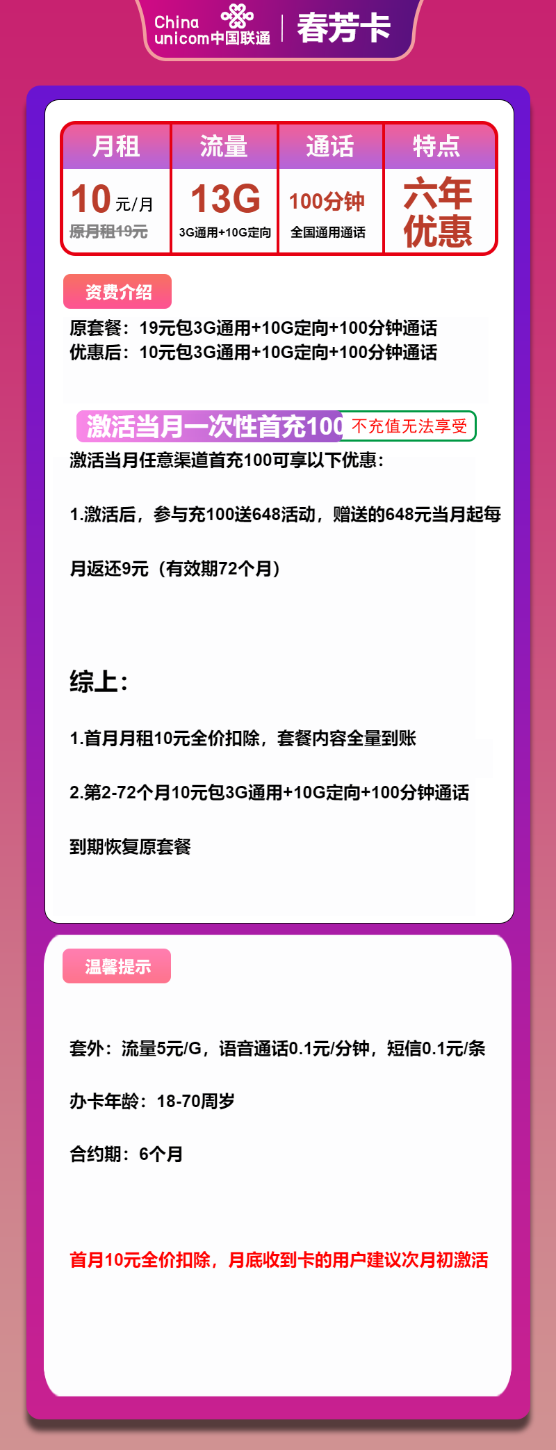 联通春芳卡10元月租包3G通用+10G定向+100分钟通话