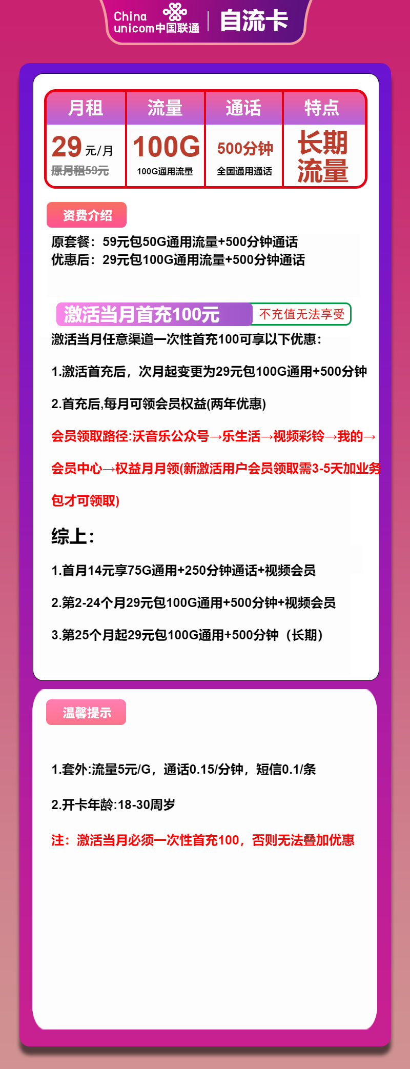 联通自流卡29元月租包100G通用+500分钟通话+会员
