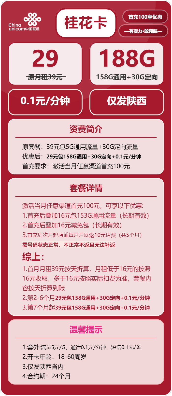 联通桂花卡29元月租包158G通用+30G定向+通话0.1元/分钟