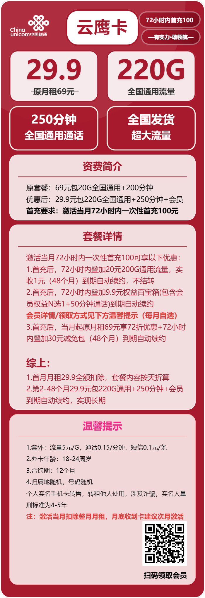 联通云鹰卡29.9元月租包220G通用+250分钟通话+会员权益
