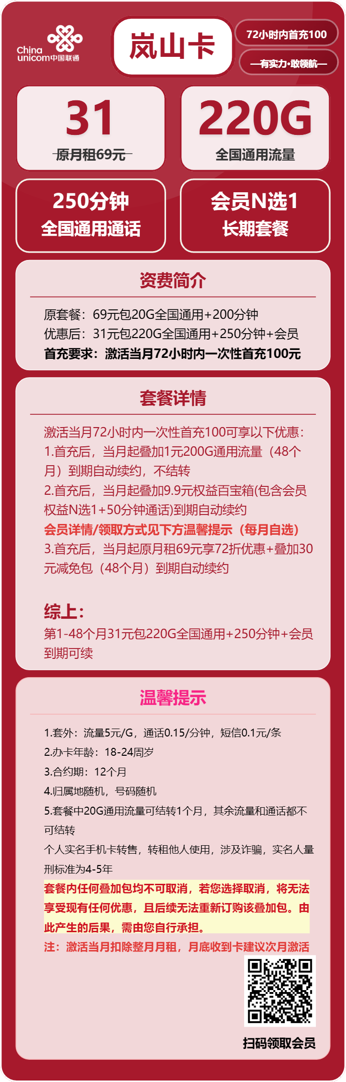 联通岚山卡29.9元月租包220G通用+250分钟通话+会员权益