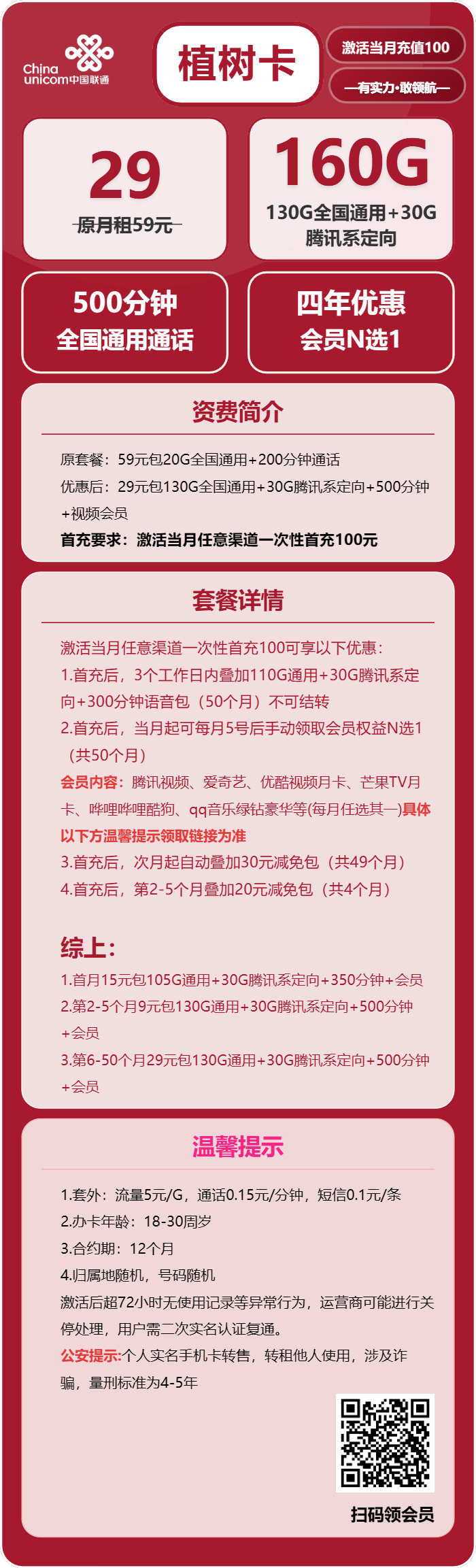联通植树卡29元月租包130G通用+30G定向+500分钟通话+会员