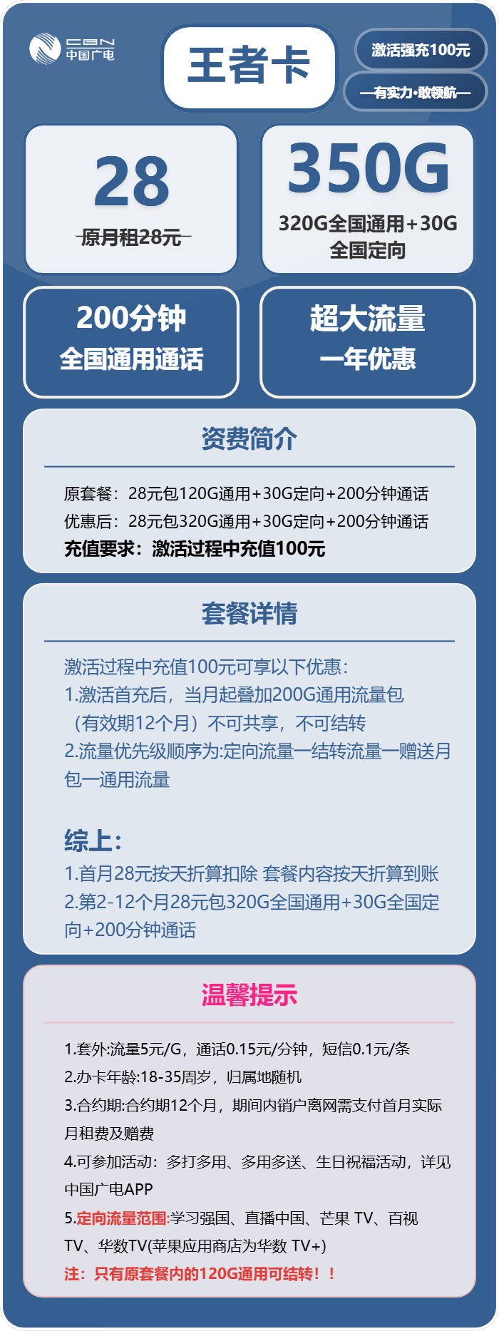 广电王者卡28元月租包320G通用+30G定向+200分钟通话