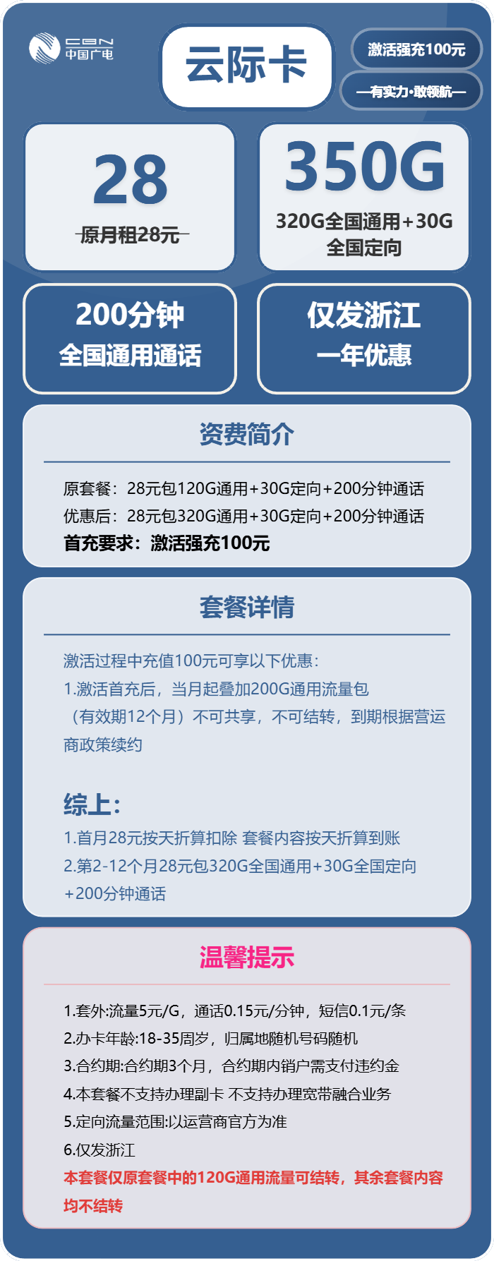 广电云际卡28元月租包320G通用+30G定向+200分钟通话