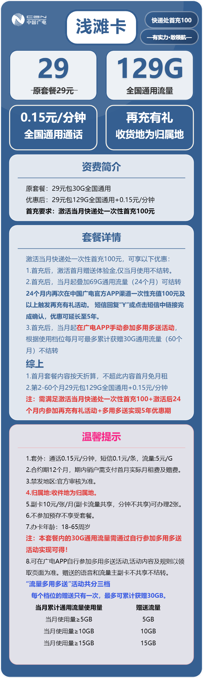广电浅滩卡29元月租包129G通用+通话0.15元/分钟