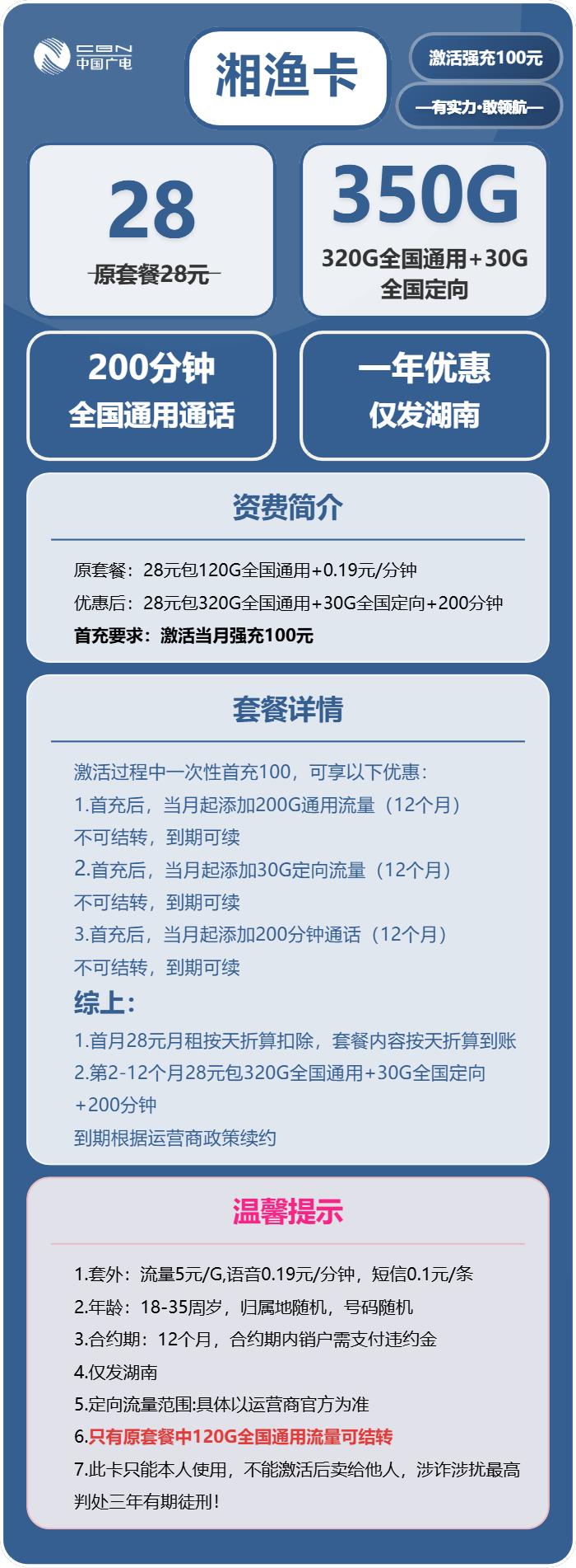 广电湘渔卡28元月租包320G通用+30G定向+200分钟通话