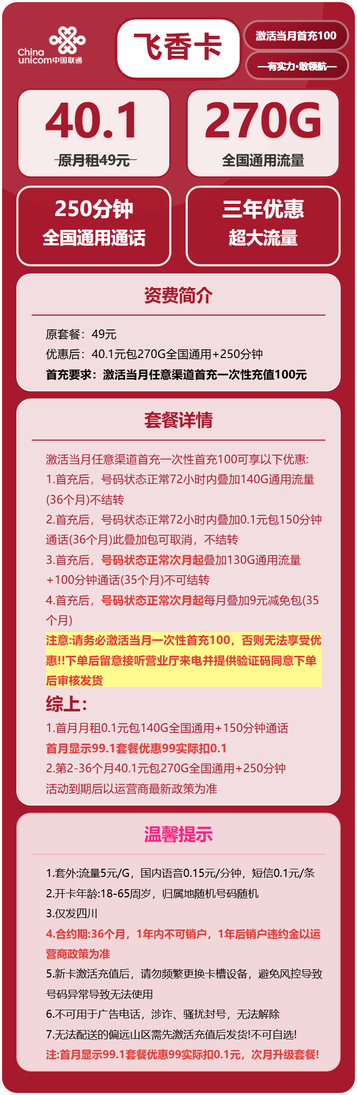 联通飞香卡40.1元月租包270G通用+250分钟通话