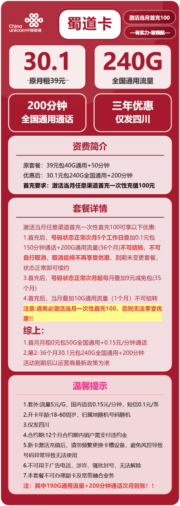 联通蜀道卡30.1元月租包240G通用+200分钟通话