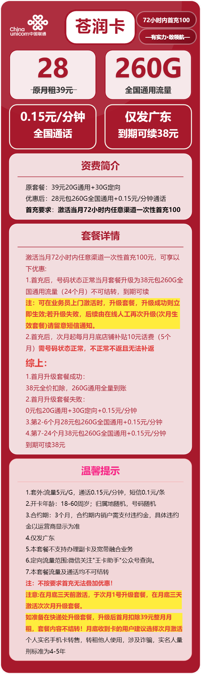 联通苍润卡28元月租包260G通用+通话0.15元/分钟