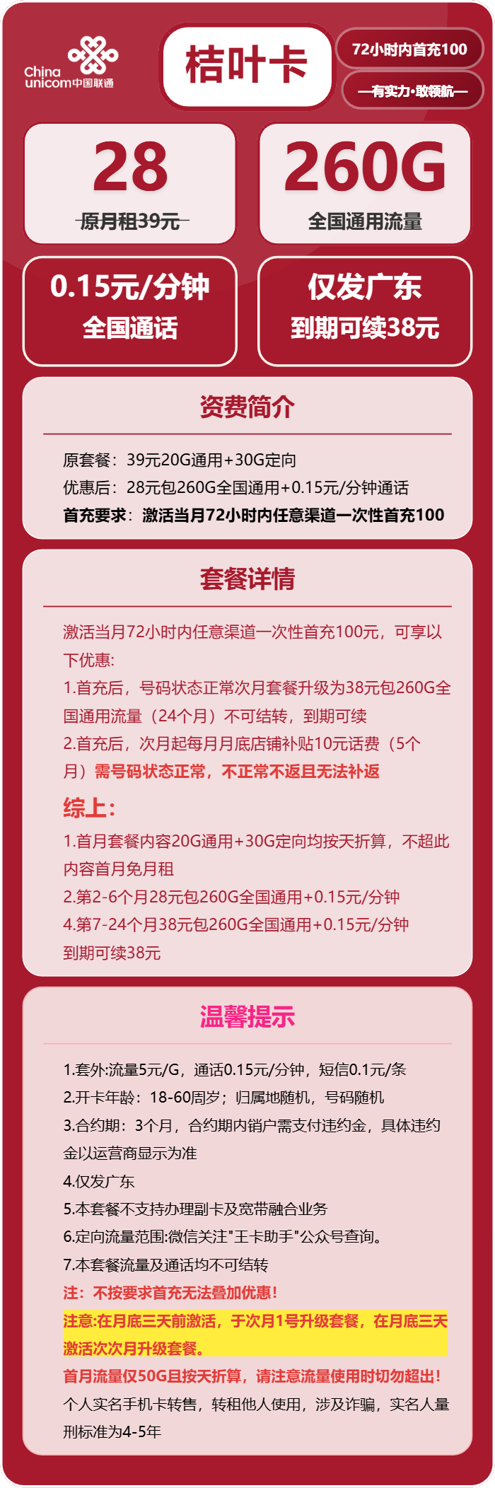 联通桔叶卡28元月租包260G通用+通话0.15元/分钟