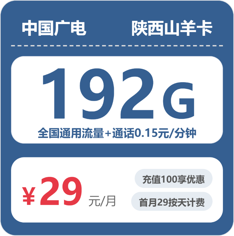 广电山羊卡29元月租包192G通用+通话0.15元/分钟