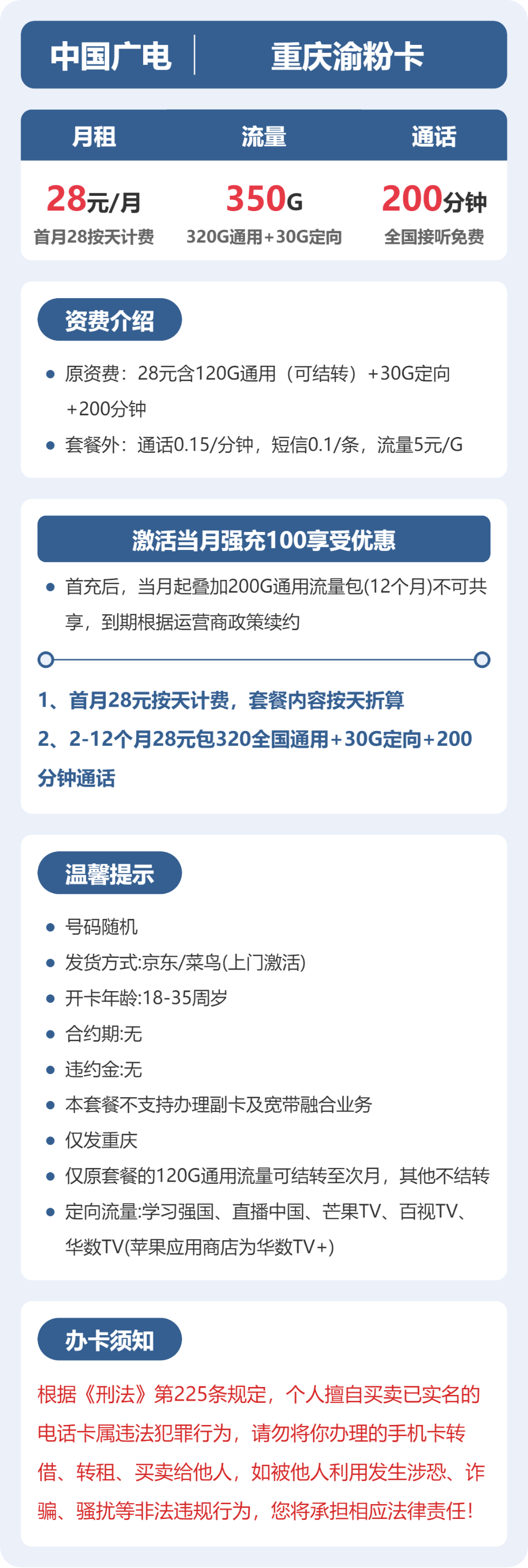 广电渝粉卡28元月租包320G通用+30G定向+200分钟通话