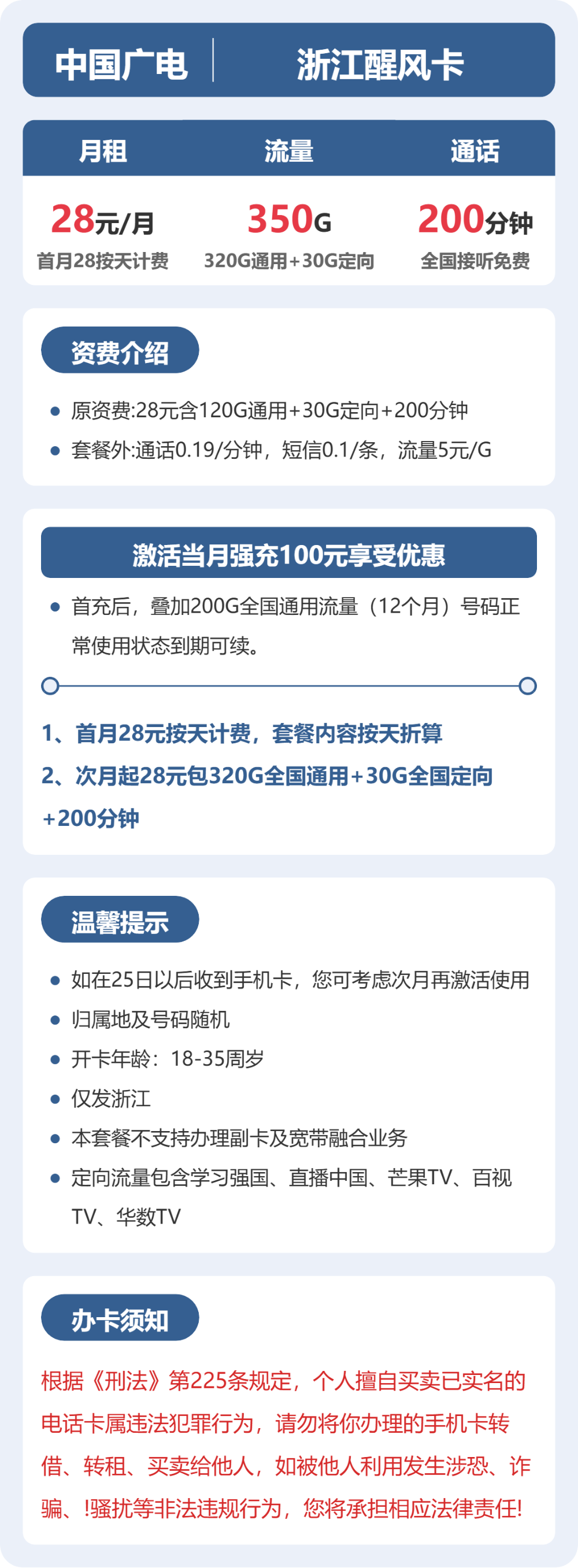 广电醒风卡28元月租包320G通用+30G定向+200分钟通话
