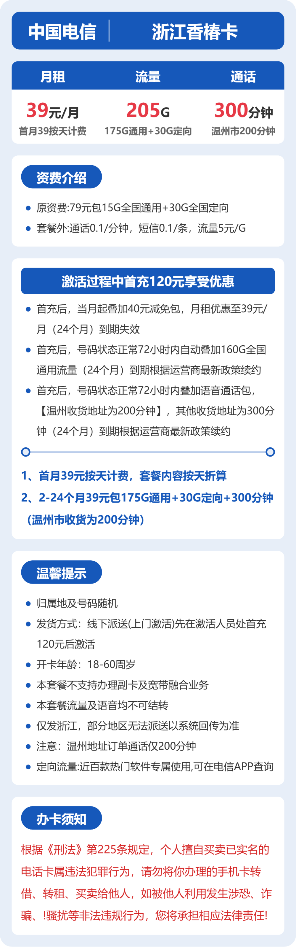 电信香椿卡39元月租包175G通用+30G定向+300分钟通话