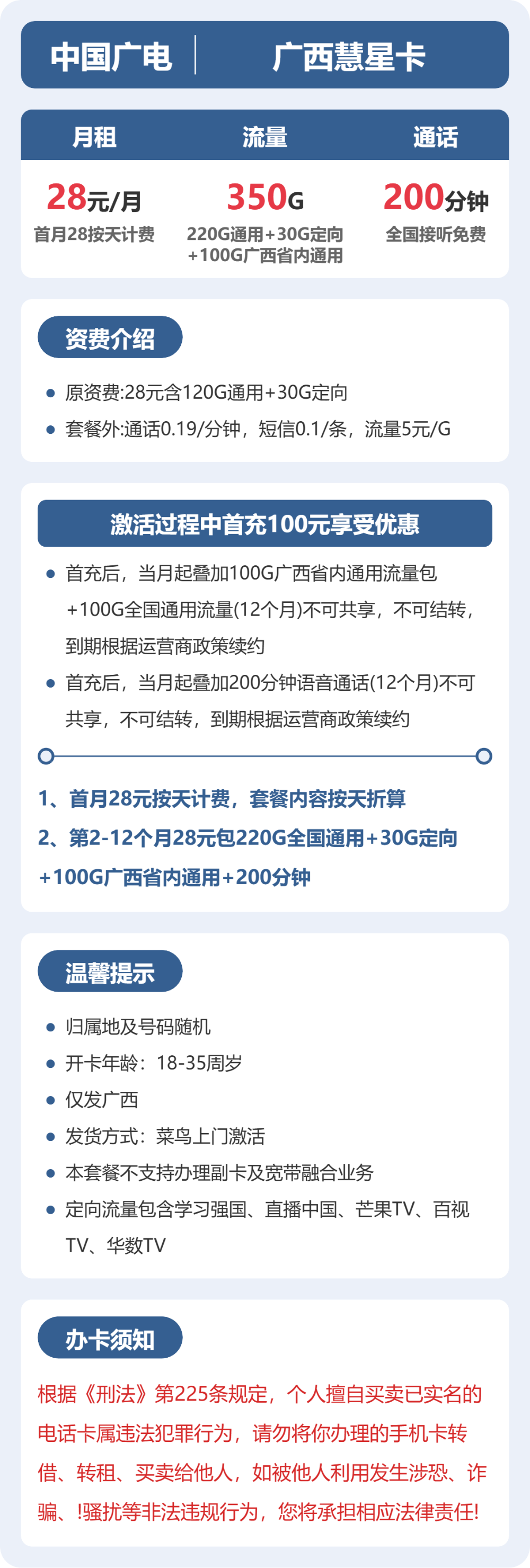 广电慧星卡28元月租包320G通用+30G定向+200分钟通话
