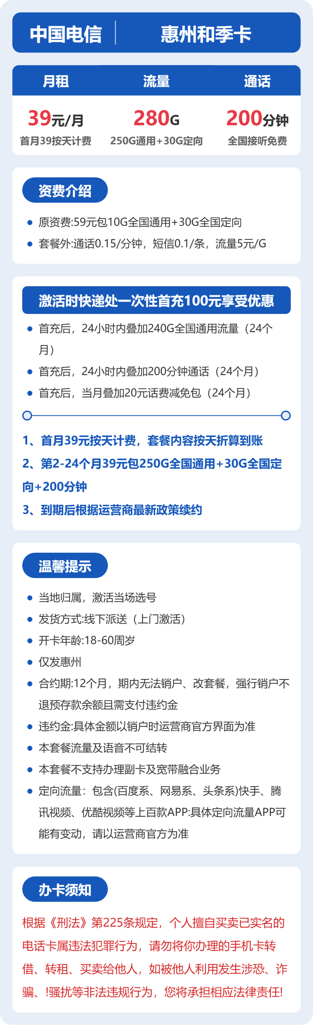 电信和季卡39元月租包250G通用+30G定向+200分钟通话