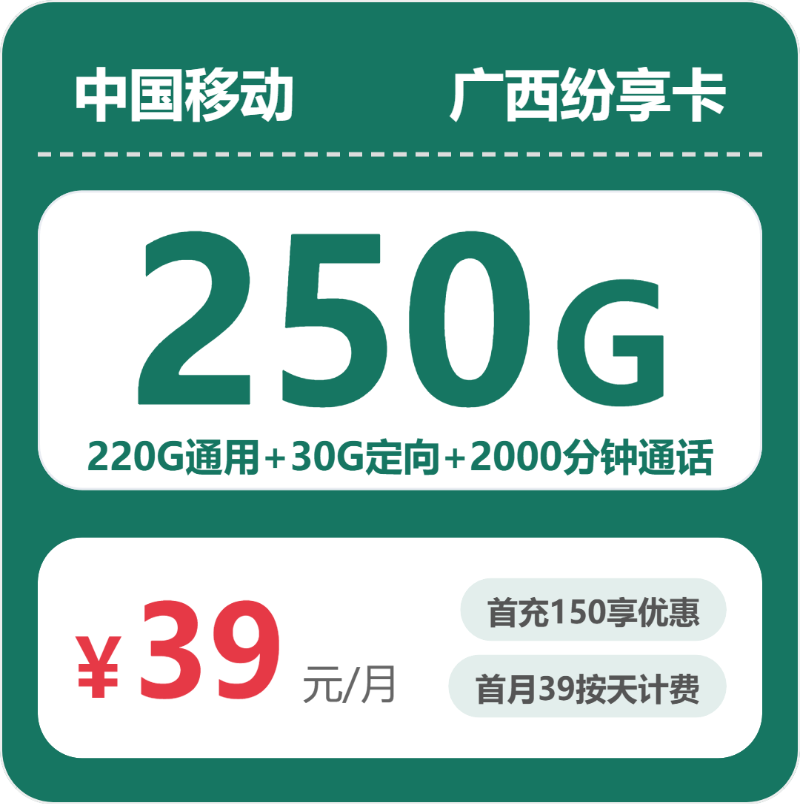移动纷享卡39元月租包220G通用+30G定向+2000分钟通话