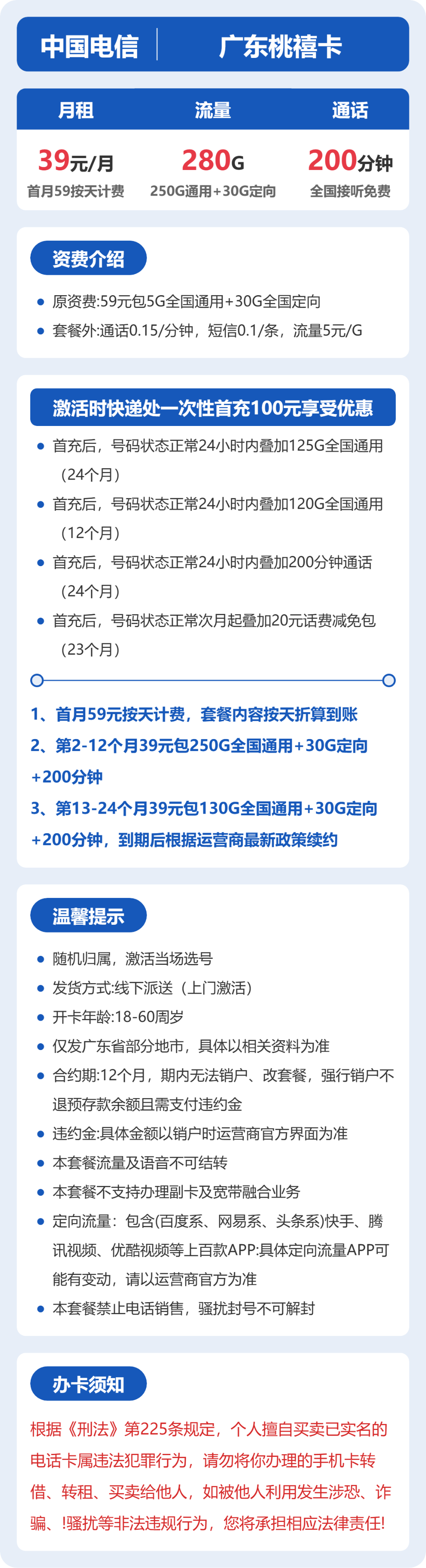 电信桃禧卡39元月租包250G通用+30G定向+200分钟通话