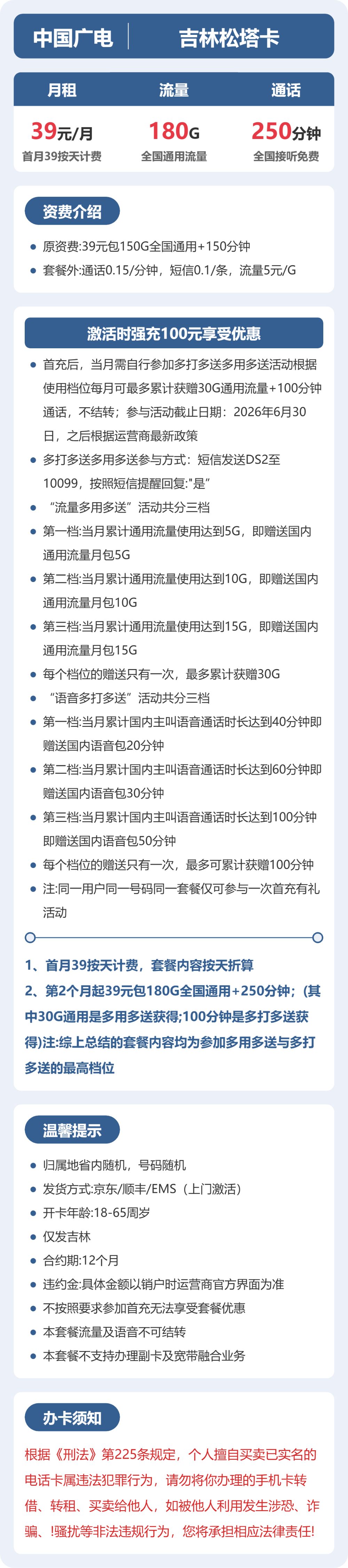 广电松塔卡39元月租包180G通用+250分钟通话