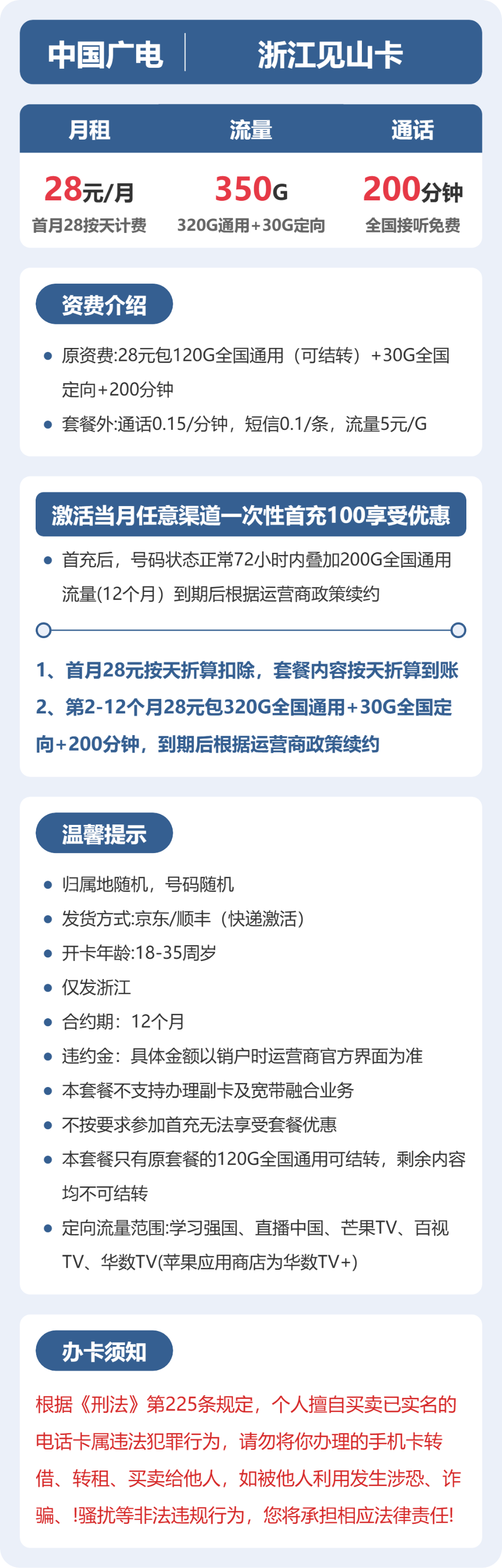 广电见山卡28元月租包320G通用+30G定向+200分钟通话