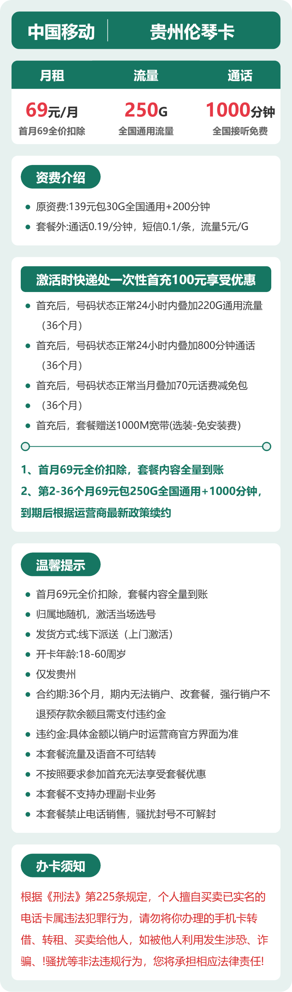 移动伦琴卡69元月租包250G通用+1000分钟通话