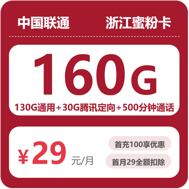 联通蜜粉卡29元月租包130G通用+30G定向+500分钟通话+会员