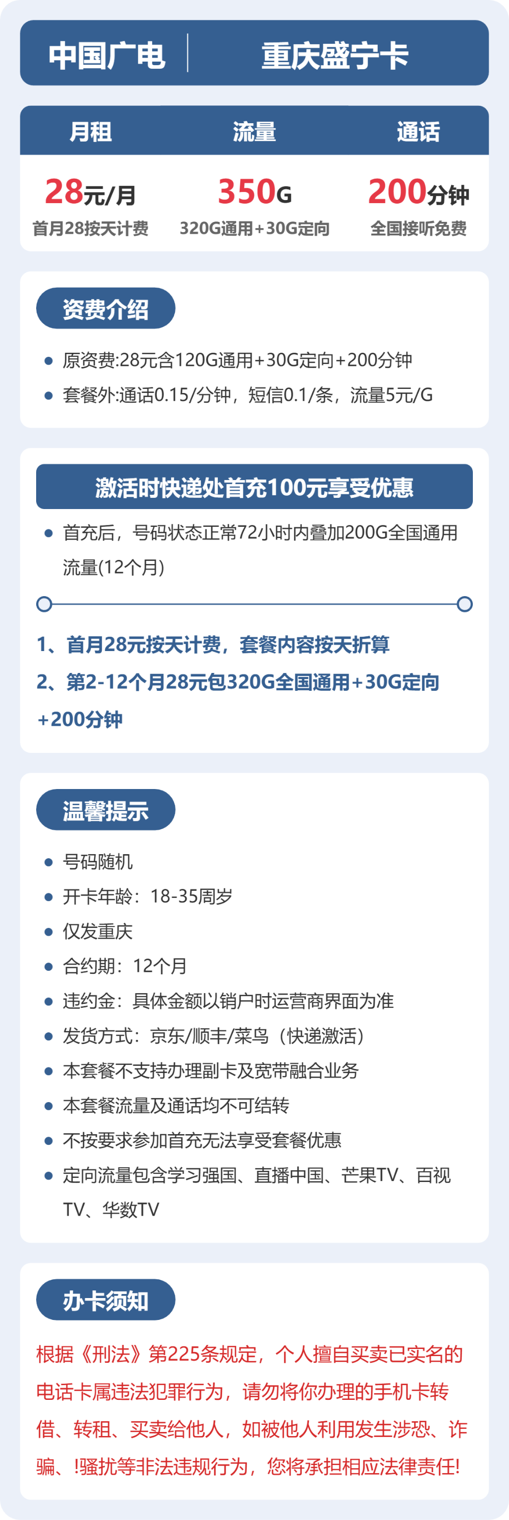 广电盛宁卡28元月租包320G通用+30G定向+200分钟通话